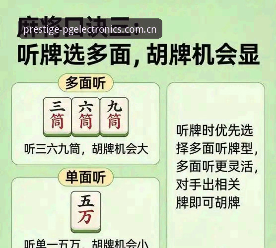 PG电子平台最新动态：麻将胡了技巧深度解析与玩家实战反馈