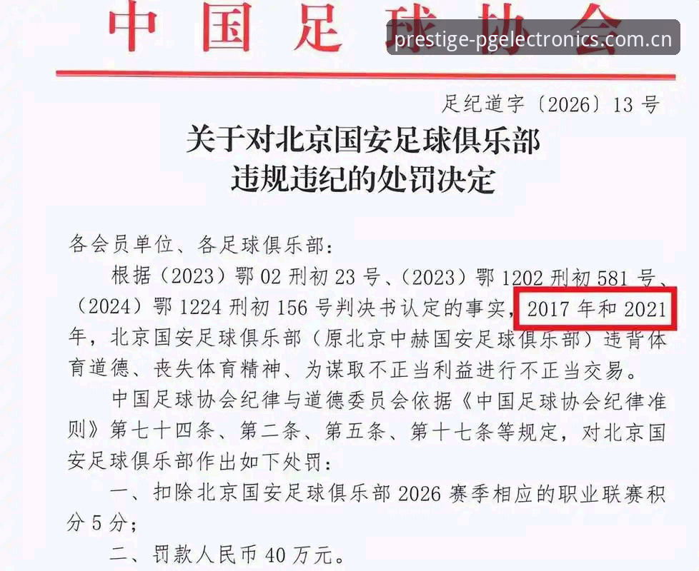 中国足协第三批禁足名单全面评测：行业净化与公平竞赛的深度实践